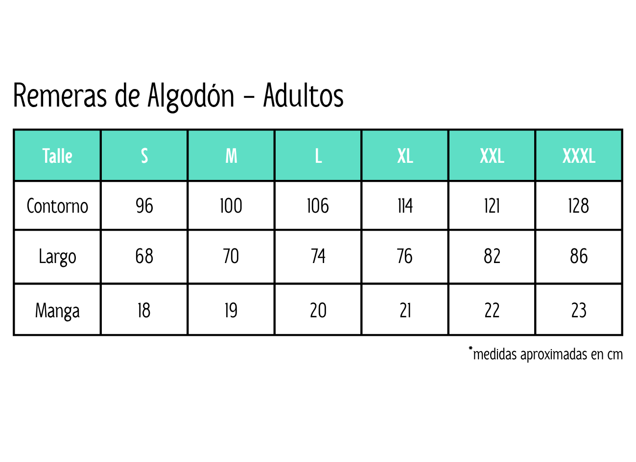 Guía de talles